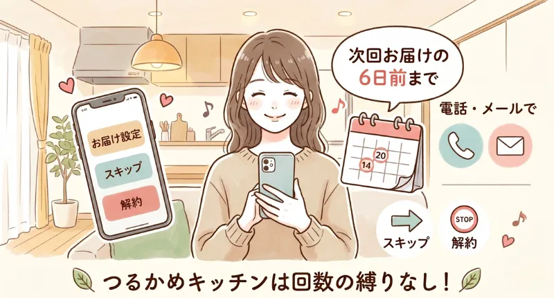 つるかめキッチンの解約やスキップは次回お届けの6日前までにスマホや電話・メールで可能